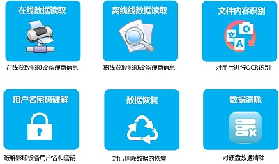 鼎普科技新一代办公影印设备保密检查系统问世 鼎普科技新一代办公影印设备保密检查系统问世